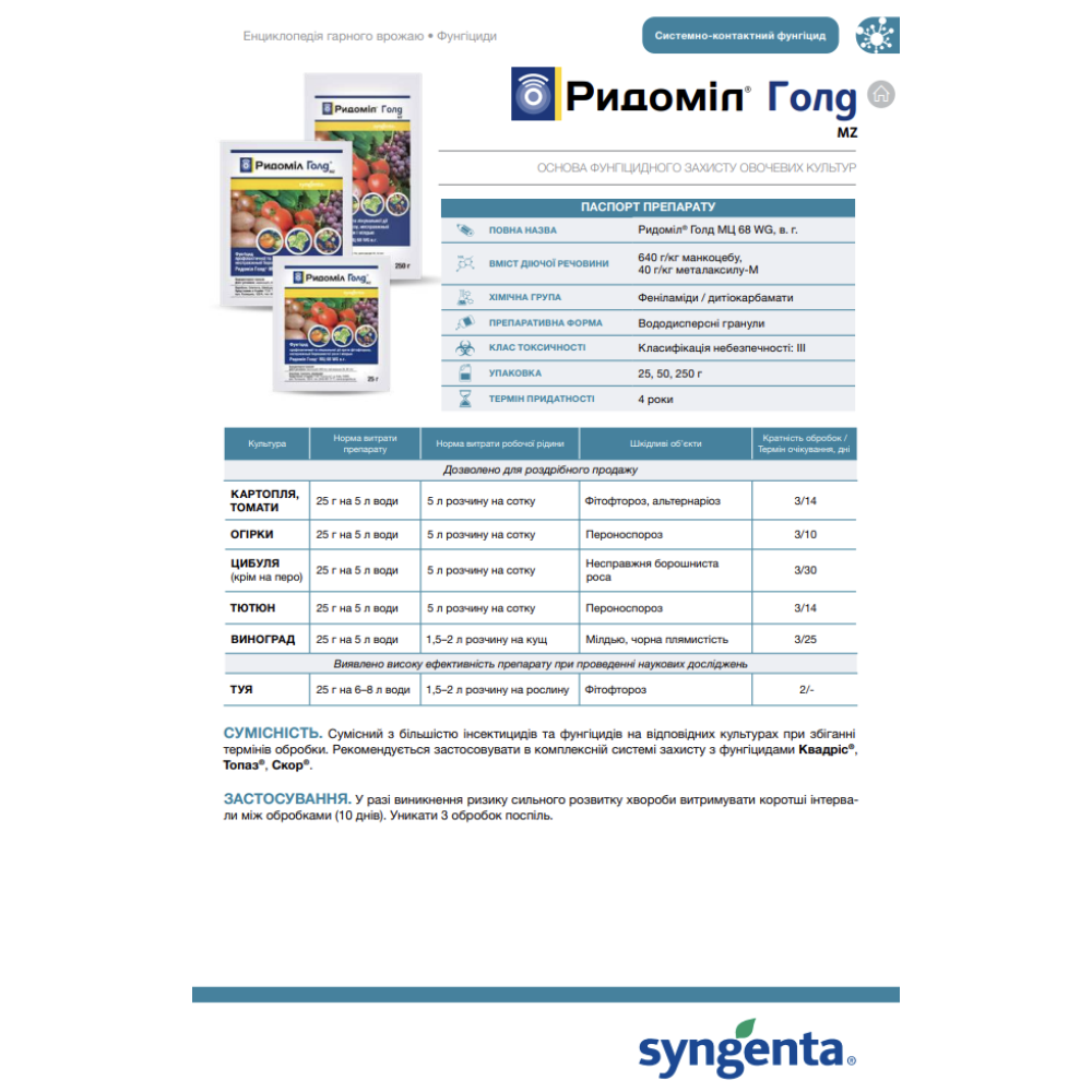 Фунгіцид Ридоміл Голд МЦ 68 WG, в. г. 25 г, Syngenta