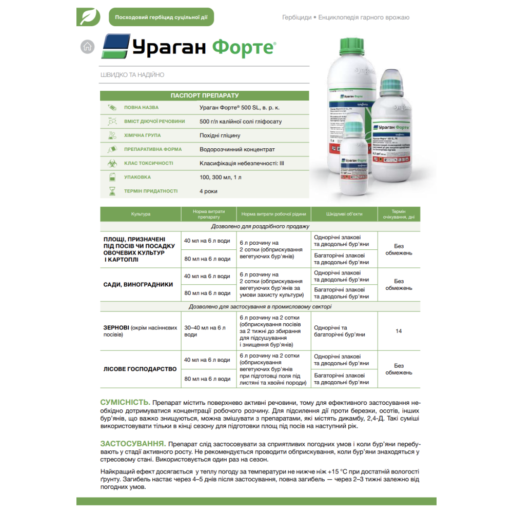 Гербіцид суцільної дії (для знищення всіх бур“янів) Ураган Форте 100мл., Syngenta