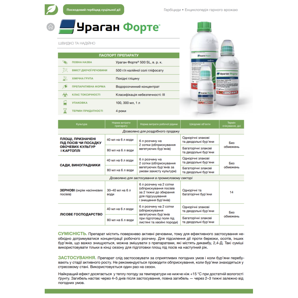 Гербіцид суцільної дії (знищення всіх бур“янів) Ураган Форте 300мл., Syngenta