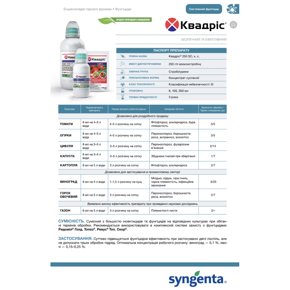 Фунгіцид Квадріс 250 SC к.с. 6 мл, Syngenta