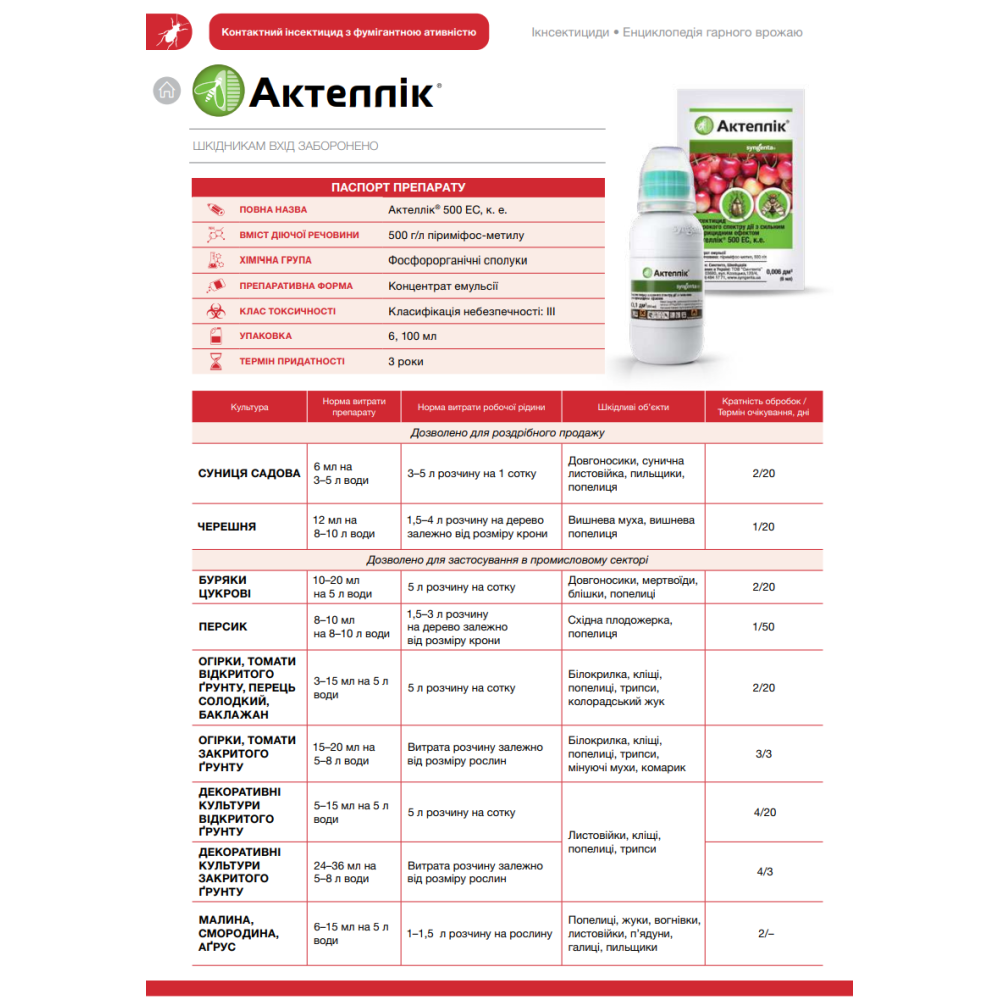 Інсекто-акарицид Актеллік 6 мл., Syngenta
