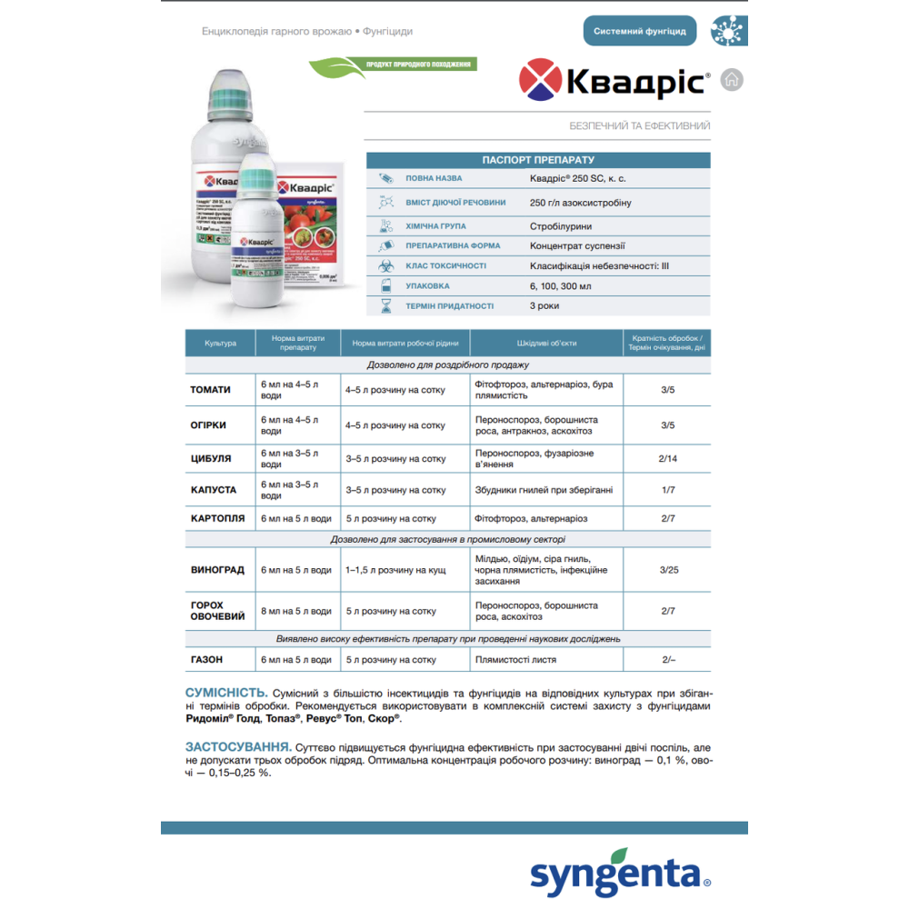 Фунгіцид Квадріс 250 SC к.с. 100 мл, Syngenta