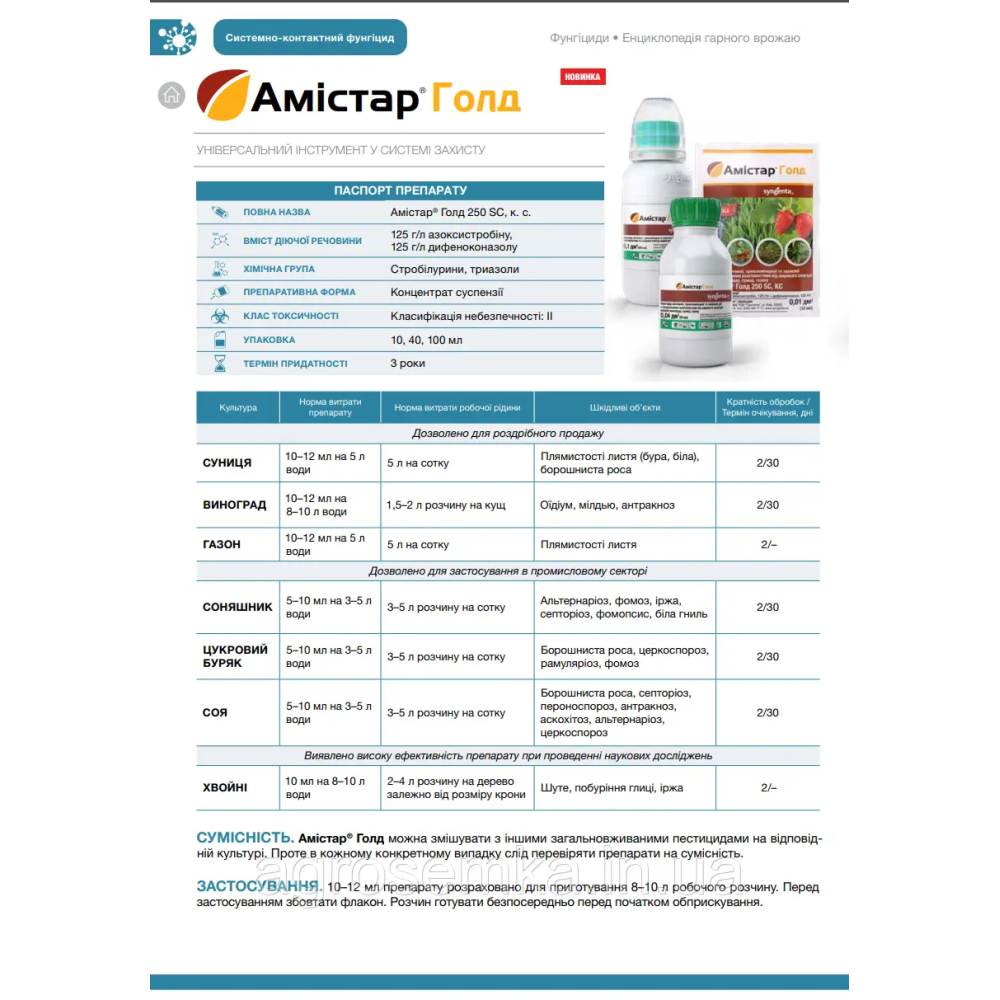 Фунгіцид Амістар Голд 40мл. Syngenta