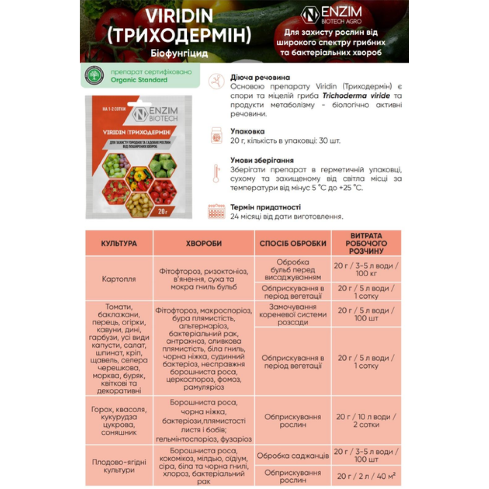 Біофунгіцид Триходермін 20г., Enzim Agro