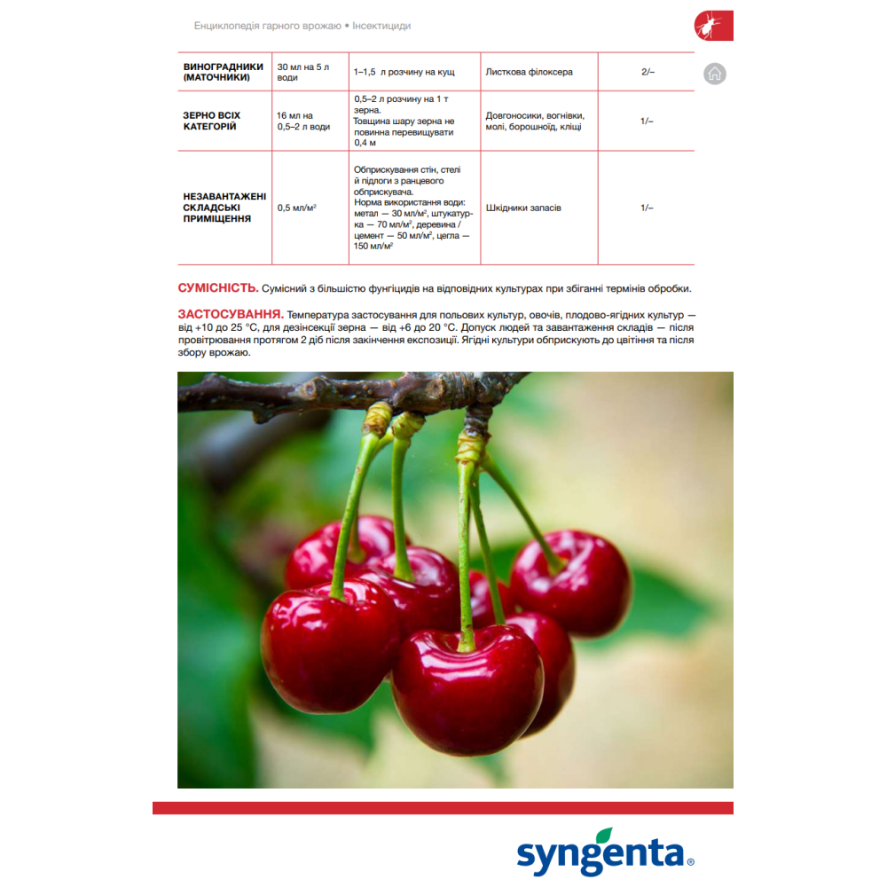 Інсекто-акарицид Актеллік 100 мл., Syngenta